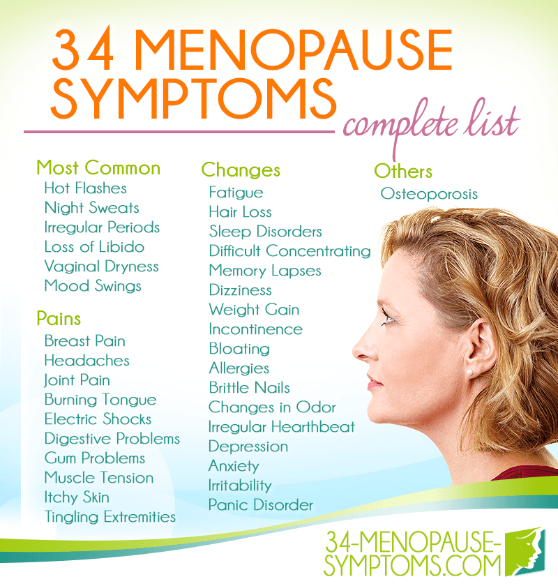 2 week period menopause